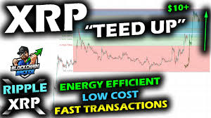 Securities and exchange commission (sec) in an ongoing legal battle. All Set Up For Success As The Ripple Xrp Price Chart Prepares Slingshot And Narrative Favors Victory Rujukan News