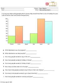 Numeracy Bar Charts Worksheet Primaryleap Co Uk