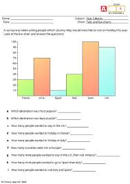 numeracy bar charts worksheet primaryleap co uk