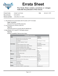 Errata Sheet This Errata Sheet Contains Corrections Or