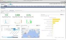 Image result for what is netsuite