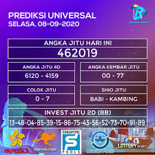 Cek Toto Prediksi Hk