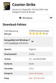 Ein weiterer fallstrick ist häufig die musik in videos, die zumeist auch urheberrechtlich geschützt ist. Ist Der Download Von Counter Strike 1 6 Auf Chip Illegal Computer Spiele Und Gaming Counter Strike