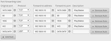 If you don't see a port forwarding option in your router's settings, you might have to upgrade. Port Forwarding A Step By Step Guide Lazyadmin