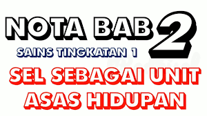 Geografi tingkatan 2 bab 1: Nota Sains Bab 2 Sel Sebagai Unit Asas Hidupan Tingkatan 2 I Think Map Fred Kisel Youtube