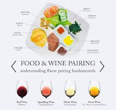5 Rules For The Best Wine And Food Pair Chiantilife