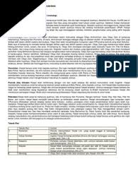 Check spelling or type a new query. Plot Dan Teknik Plot Novel Silir Daksina