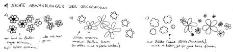 Aus Einer Grundform Uber 40 Einfache Blumen Zeichnen Zeichnen Lernen Im Doodle Stil Tag 4 Creatipster