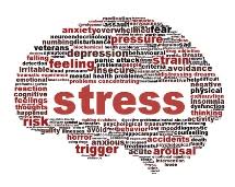 The Link between Brain, Stress and Creativity | SharpBrains