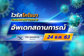 88/21 ถนน ติวานนท์ ตำบลตลาดขวัญ อำเภอเมือง จังหวัดนนทบุรี 11000 Iha8os1o1cmsim