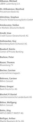 Das private banking magazin hat vermögensverwalter und portfoliomanager aus dem private banking befragt, wie diese zertifikate einsetzen, gerade im hinblick auf funktion und kontext im. Die Private Banking Prufinstanz Pdf Kostenfreier Download
