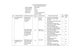 We did not find results for: Kisi2 Kelas Viii Semester2 Sbk12 13