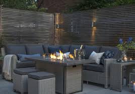 Outdoor fire pits all departments alexa skills amazon devices amazon global store amazon warehouse apps & games baby beauty books car & motorbike cds & vinyl classical music clothing computers & accessories digital music. Inside Out Living S Essential Fire Pit Table Care Guide