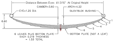 Leaf Springs Height Dimensions