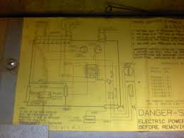 ℹ️ coleman furnace manuals are introduced in database with 31 documents (for 28 devices). Coleman Gas Furnace Wiring Diagram 02 Silverado Wiring Diagram Bege Wiring Diagram