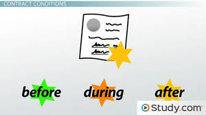 Examples of circumstances giving rise to a natural obligation are: Conditions In Contracts Definition Forms Video Lesson Transcript Study Com