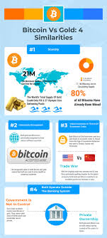 What Is A Bitcoin Etf How Do Cryptocurrency Exchange Traded Funds Work