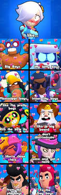 Here's everything you need to know! 300 Brawl Stars Ideas Brawl Stars Star Art