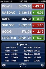 ‎in a nutshell, we're where the world charts, chats and trades markets. Iphone 101 Getting More Out Of Apple S Stocks App On Ios Engadget