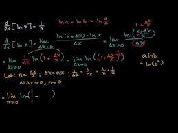 Type in any function derivative to get the solution, steps and graph. Proof The Derivative Of Ln X Is 1 X Video Khan Academy