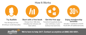 Image result for audible.com