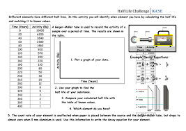 Half life calculations worksheet 2021 (show your work. Half Life Challenge Teaching Resources