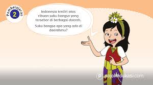 Buku guru bahasa indonesia kelas vii revisi 2017. Lengkap Kunci Jawaban Halaman 14 15 16 17 18 19 Tema 7 Kelas 4 Buku Siswa Subtema 1 Pembelajaran 2 Pojok Edukasi