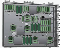 2010, 2011, 2012, 2013, 2014, 2015, 2016, 2017, 2018). Audi A3 S3 8p 2008 2009 2010 2011 2012 Fuse Box Diagram Fuse Box Audi A3 8p Audi A3