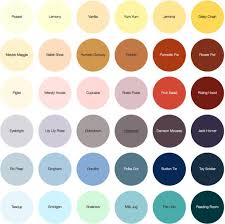 dulux masonry paint colour chart dulux exterior paint colour