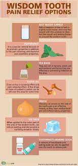 Pin On Life Hacks Fun Facts