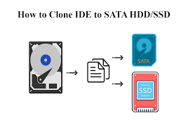 Resultado de imagen para Configure SATA As [IDE]
