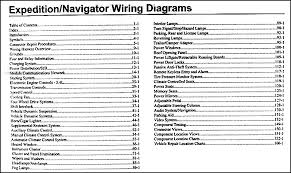 View and download ford expedition 1998 workshop manual online. Kd 8496 1998 Ford Expedition Wiring Diagrams Download Diagram