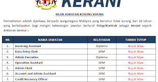 Iklan jawatan kosong kerani di pertubuhan keselamatan sosial (perkeso) pertubuhan keselamatan sosial (perkeso) kini menawarkan sebanyak 20 kekosongan bagi jawatan kerani. Jawatan Kosong Kerani Kelayakan Pmr Spm Diploma Ejawatankini Com