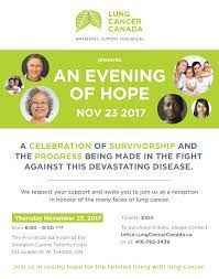 The lung cancer awareness month coalition. Lung Cancer Canada Lung Cancer Canada