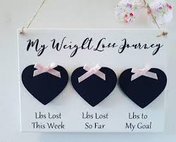 Pin On Weight Loss