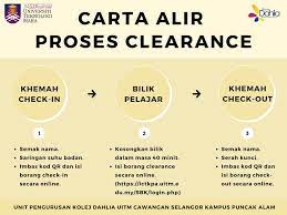 Uitm puncak alam video montage. Kolej Dahlia Palam On Twitter Berikut Merupakan Carta Alir Proses Clearance Di Kolej Dahlia Sebarang Persoalan Sila Hubungi Pegawai Hubungan Kolej Dahlia Di Nombor Yang Tertera Https T Co Su80zdbin3
