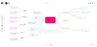 We did not find results for: How To Create A Mind Map On An Online Whiteboard