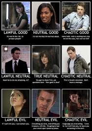 character alignment chart i found for torchwood imgur