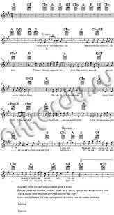 григорий лепс только рюмка водки на столе скачать бесплатно Noty S Akkordami K Pesne Ryumka Vodki Leps Akkordy Su