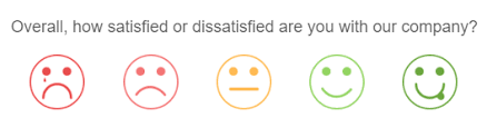 Our free csat interactive calculator. How To Measure Customer Satisfaction