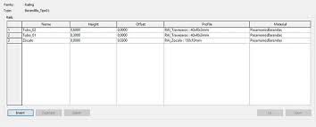 Profile for intermediate rails work the same way as profiles for handrail and top rail. Can T Get Railing Material Revit Dynamo