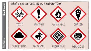 Electrical hazard labels clearly mark hazardous areas and equipment so that personnel are aware of any potential dangers and what they can do to avoid them. Tom Gauld On Twitter Hazard Labels For Newscientist