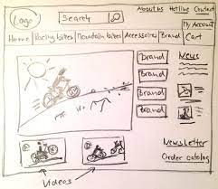 Pin On Design Articles