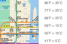 Maybe you would like to learn more about one of these? The 6 Train Can Help You Convert Celsius To Fahrenheit Civic Center New York Dnainfo