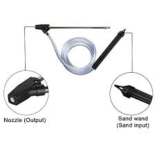 See more ideas about sandblasted, sandblasting cabinet, homemade tools. 7 Best Pressure Washer Sandblasting Kits Reviews Guide 2020