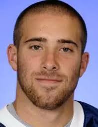 Nick Haag's Instagram, Twitter & Facebook