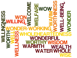 Positive Words Cloud Starting With Letter W Positive Words Research