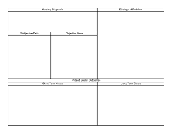 How to write a care plan. Nursing Care Plan Template Nursing Care Nursing Care Plan Nursing Education