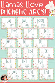 international phonetic alphabet posters llamas music class