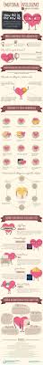 Emotional Intelligence And Your Career Emotional Intelligence Emotions Psychology
